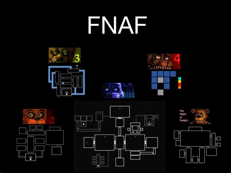 Fnaf map - Hey guys, today I look at this Brand New Five Nights at Freddy's V3 map!Five Nights at Freddy's 1 V3 Map-----h...